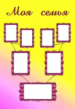 Inscripción en el marco: Mi familia