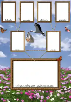 Inscripción en el marco: Yo. Papá. Mamá. Abuela. Abuelo. Inscripción en el marco: Yo. Papá. Mamá. Abuela. Abuelo.