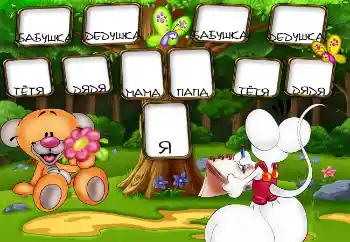 Inscripción en el marco: Yo. Papá. Mamá. Abuela. Abuelo. Tía. Tío. Inscripción en el marco: Yo. Papá. Mamá. Abuela. Abuelo. Tía. Tío.