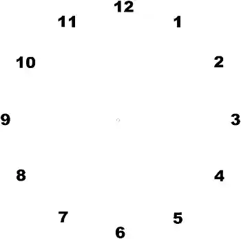 Efecto de fotos de la categoría Otros № 131857